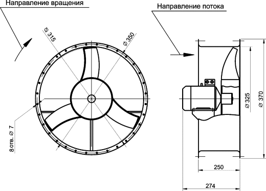 Вентилятор ОВ 06-300 номер 3-15
